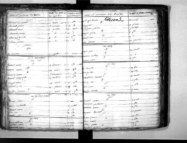 Tables décennales des mariages (1803-1812)