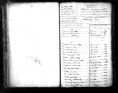 Tables décennales des décès (1813-1822)