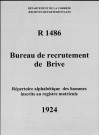 Classe 1924 : table alphabétique.