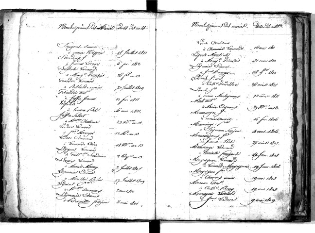 Tables décennales des mariages (1803-1812)