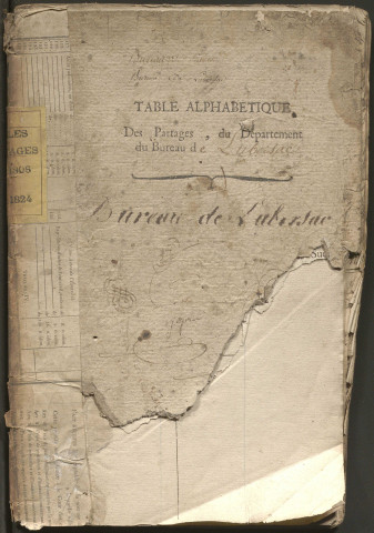 1806-1823