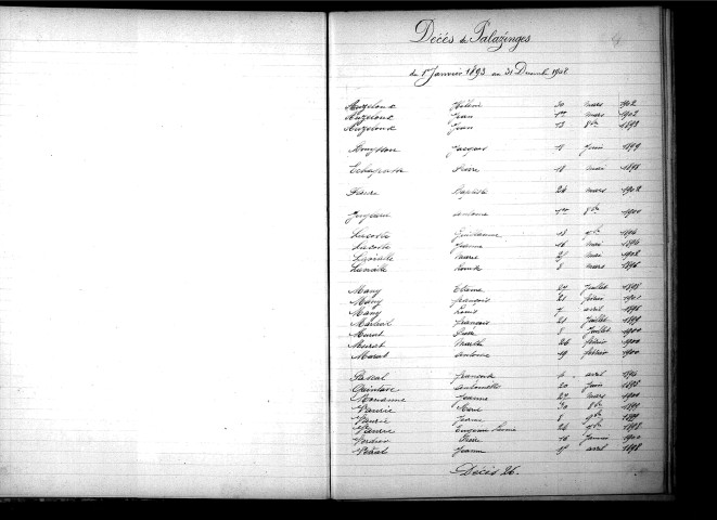 Tables décennales des décès (1893-1902)