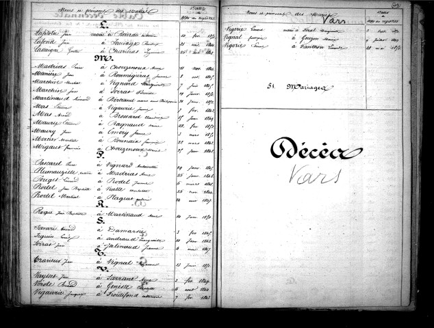 Tables décennales des mariages (1843-1852)
