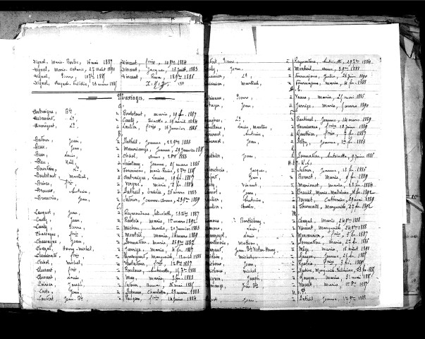 Tables décennales des naissances (1883-1892)