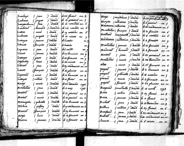 Tables décennales des décès (1792-1802)