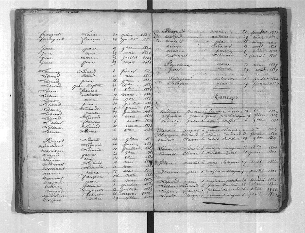 Tables décennales des mariages (1823-1832)