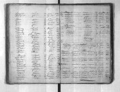 Tables décennales des mariages (1823-1832)