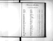 Tables décennales des décès (1883-1892)