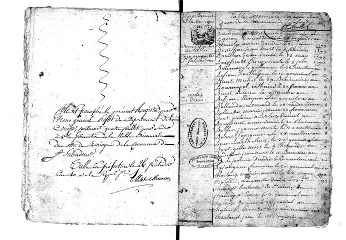 Tables décennales des décès (1792-1802)