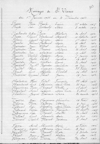 Tables décennales des mariages (1923-1932)