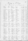 Tables décennales des mariages (1923-1932)