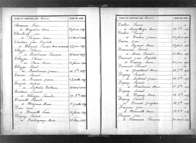 Tables décennales des mariages (1893-1902)