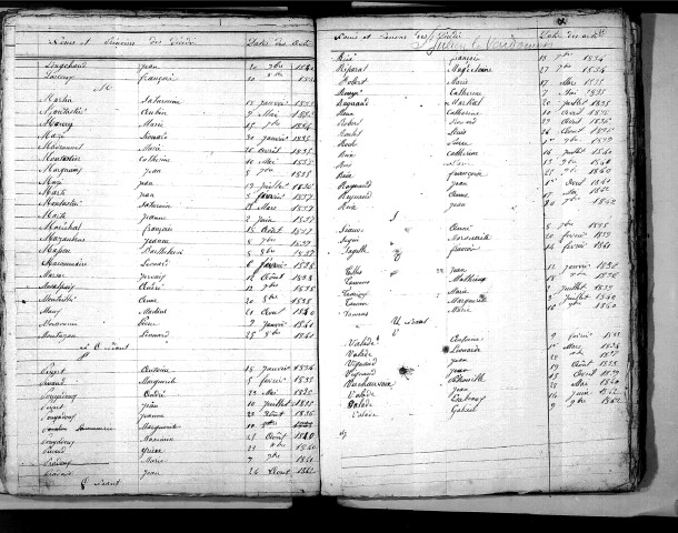 Tables décennales des décès (1833-1842)