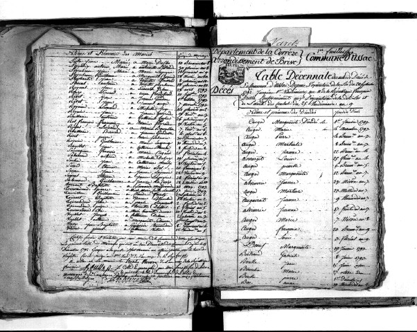 Tables décennales des décès (1792-1802)