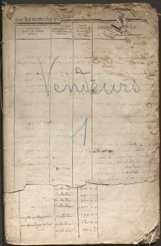 1722-1778