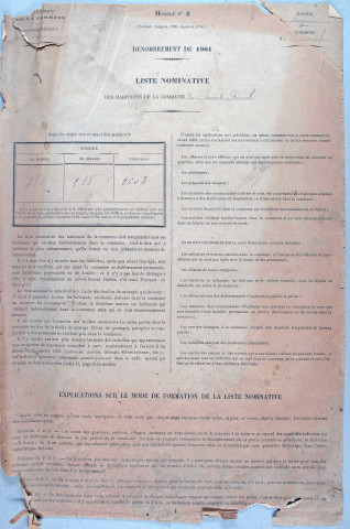 Population : Listes nominatives. 1901