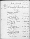 Tables décennales des mariages (1933-1942)