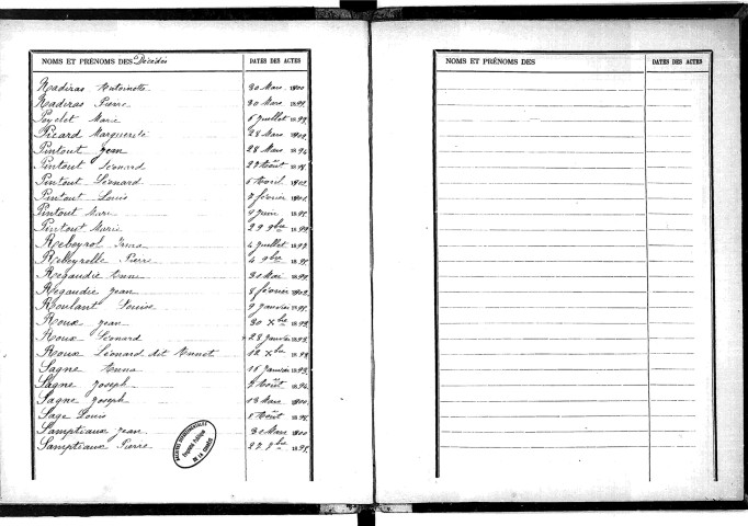 Tables décennales des décès (1893-1902)