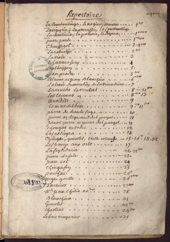 1437-1482
