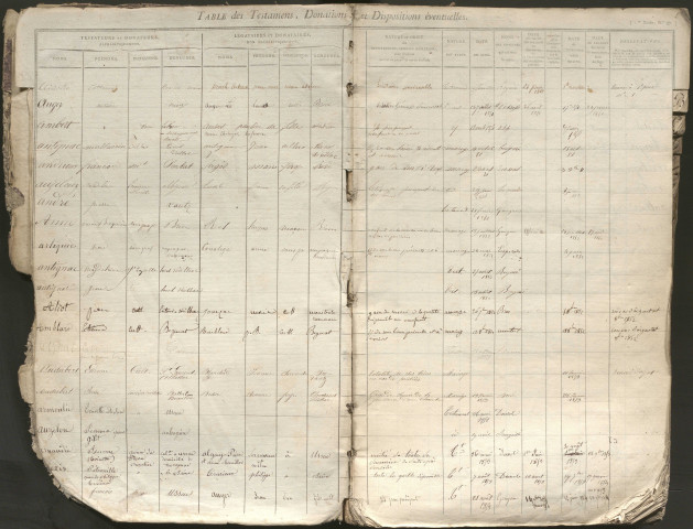 1851-1856