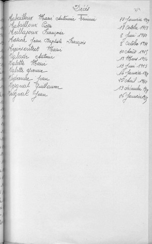 Tables décennales des décès (1923-1932)
