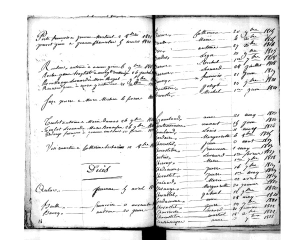 Tables décennales des mariages (1813-1822)