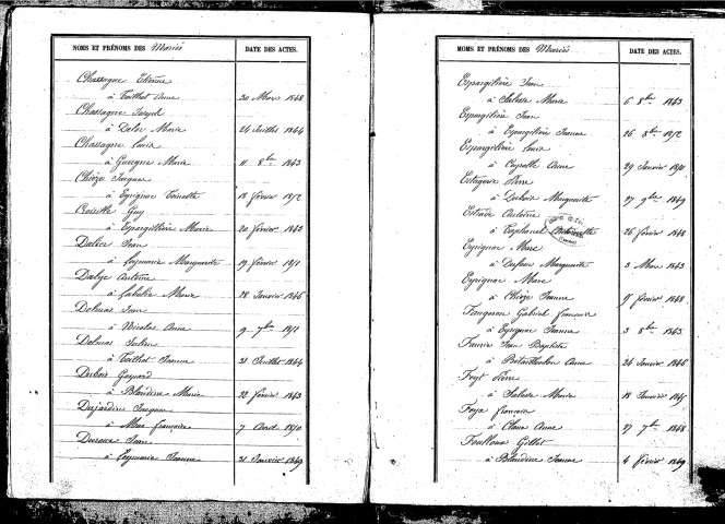 Tables décennales des mariages (1843-1852)