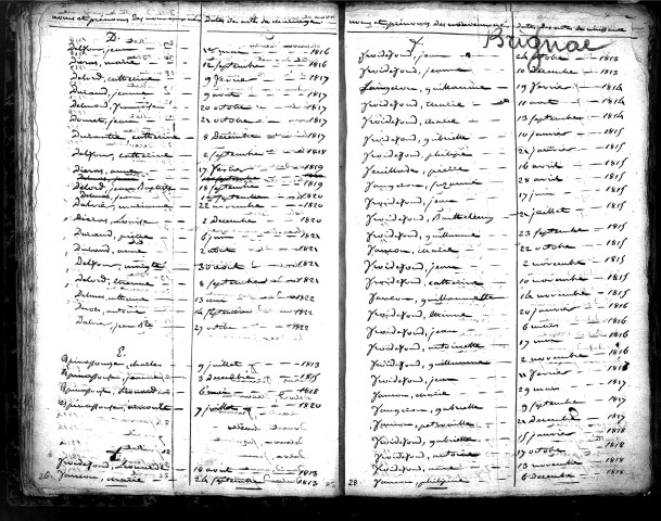 Tables décennales des naissances (1813-1822)