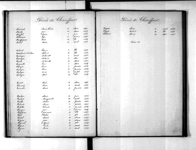 Tables décennales des décès (1883-1892)