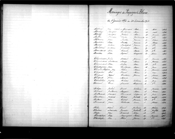 Tables décennales des mariages (1893-1902)