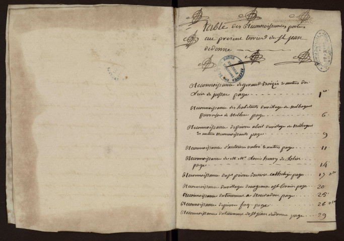 1650-1776