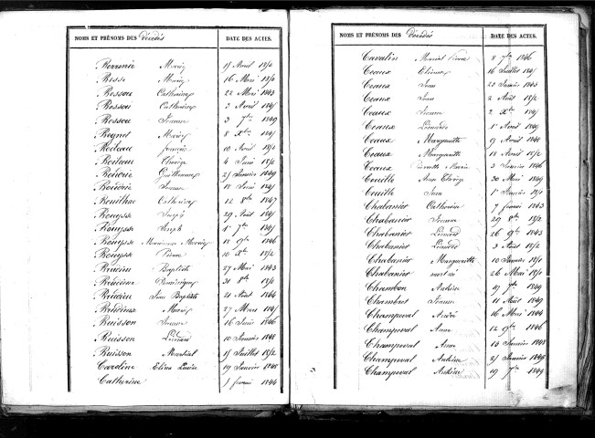 Tables décennales des décès (1843-1852)