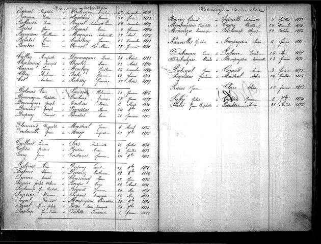 Tables décennales des mariages (1873- 1882)