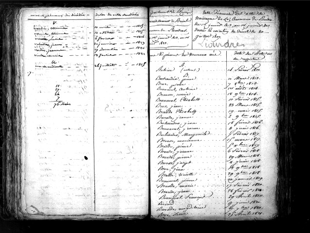 Tables décennales des décès (1813-1822)