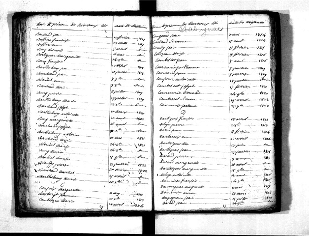 Tables décennales des naissances (1813-1822)