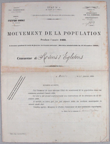 Population : listes nominatives. 1889-1975