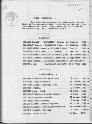 Tables décennales des décès (1933-1942)
