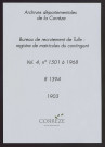 Classe 1903 : matricules 1501 à 2066.