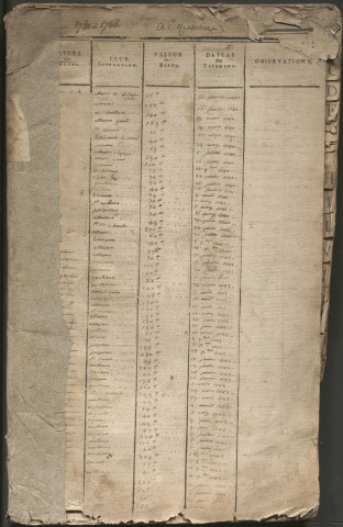 1740-1757