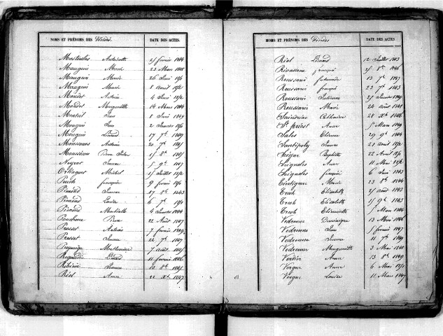 Tables décennales des décès (1843-1852)