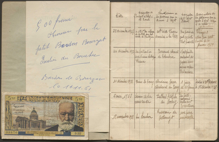 Cahier de consignation des objets perdus et trouvés. 23 décembre 1937-11 avril 1966