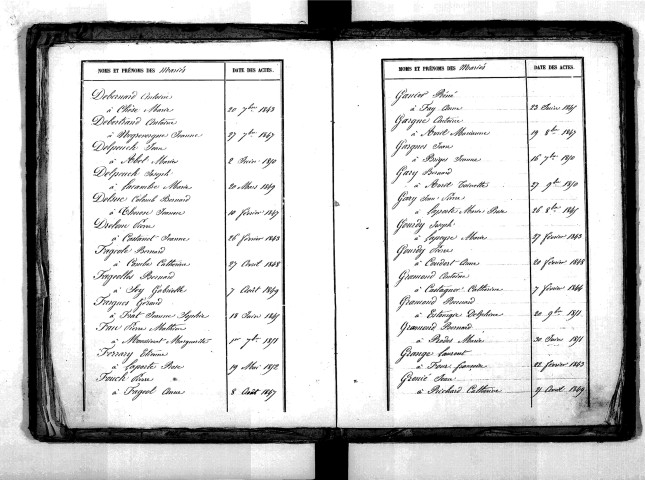 Tables décennales des mariages (1843-1852)