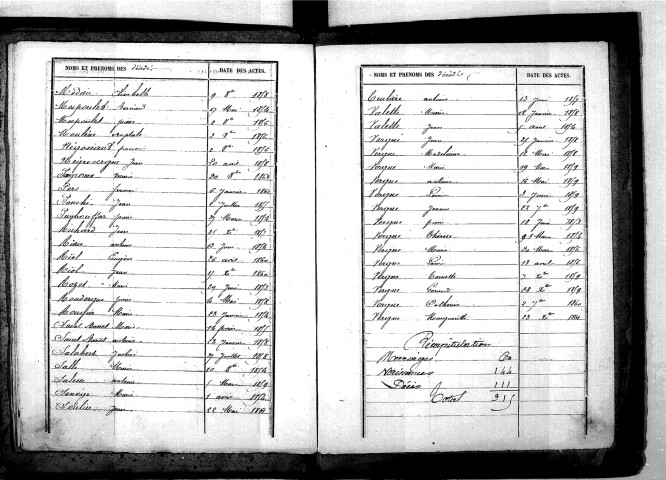 Tables décennales des décès (1853-1862)