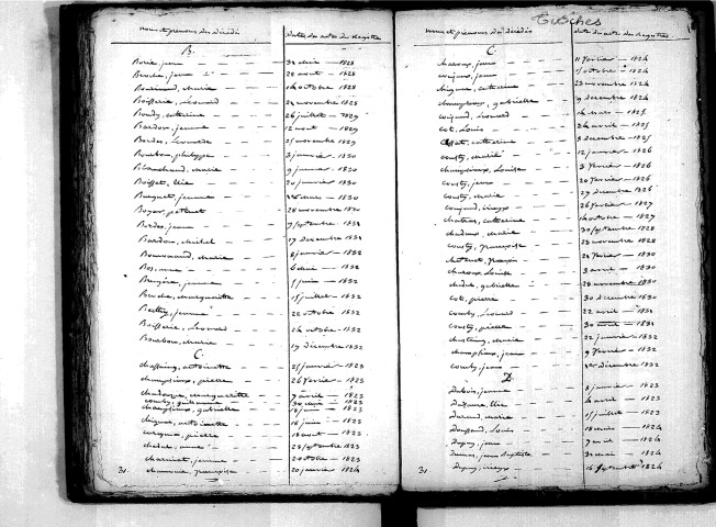 Tables décennales des décès (1823-1832)