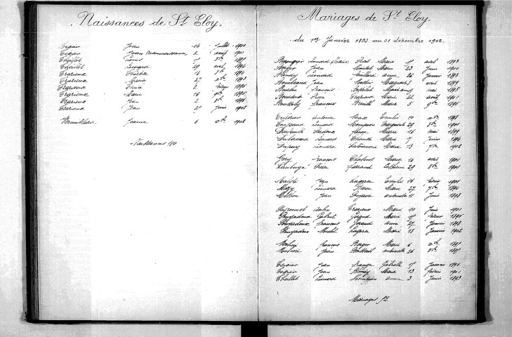 Tables décennales des décès (1893-1902)