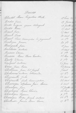 Tables décennales des décès (1913-1922)