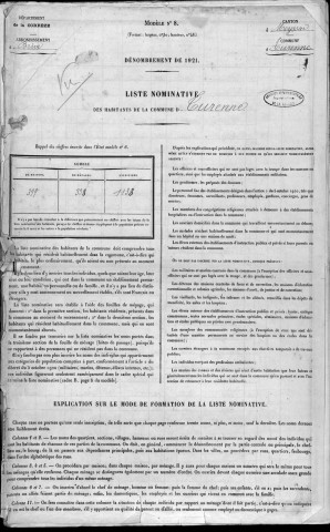 1921