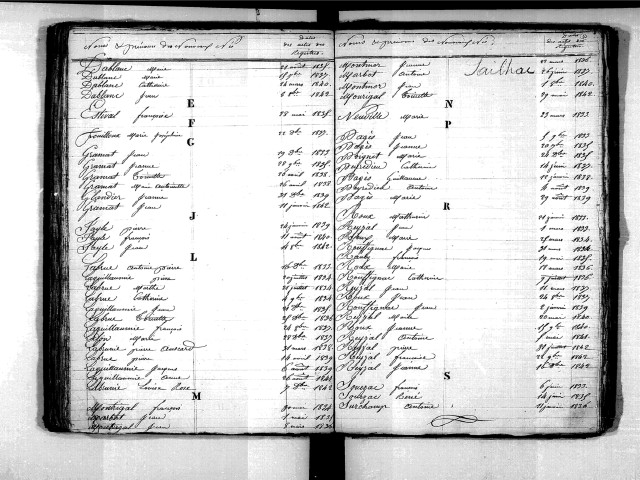 Tables décennales des naissances (1833-1842)