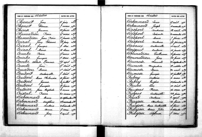 Tables décennales des décès (1883-1892)
