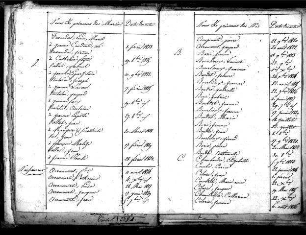 Tables décennales des mariages (1813-1822)